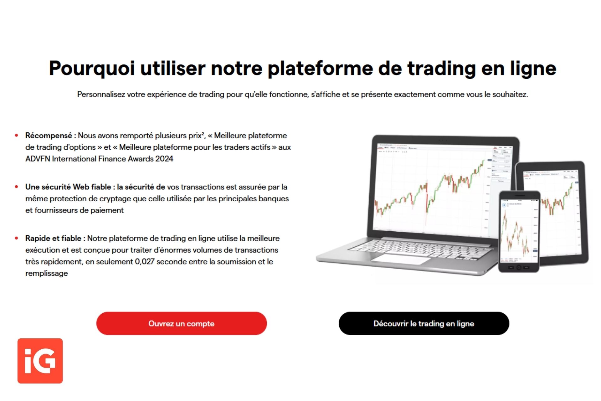 Interface plateforme IG Trading - Outils d'analyse technique